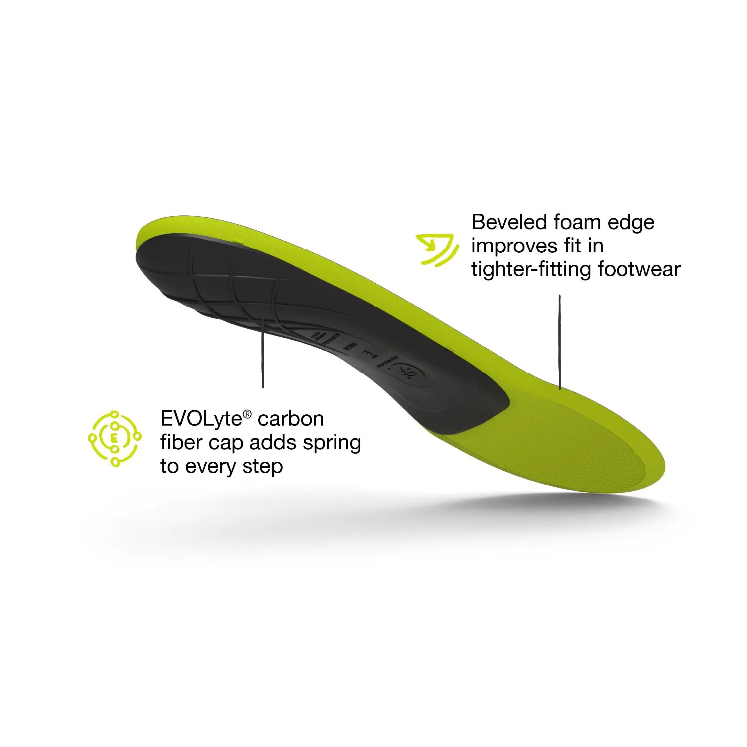 Carbon Fiber Superfeet Everyday Pain Relief Superfeet Casual Pain