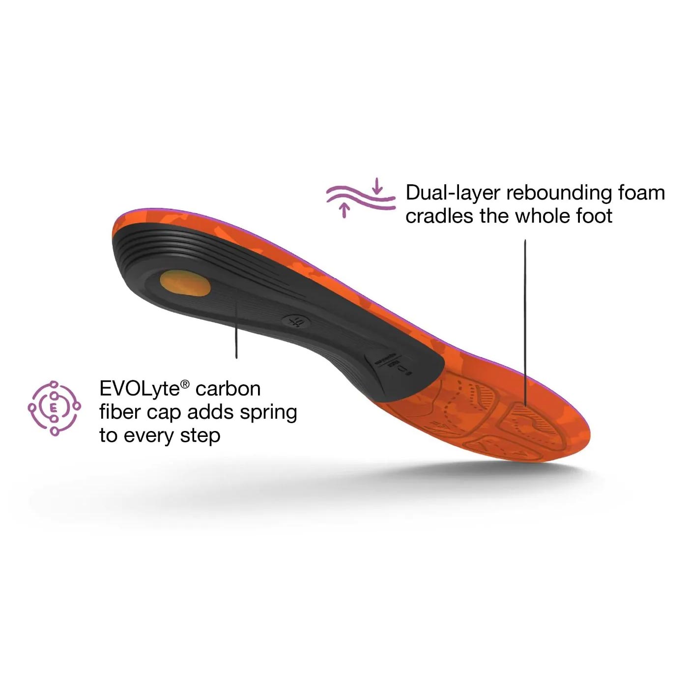 Superfeet Womens Hike Support Insoles UK Basecamp Gear - Main Image