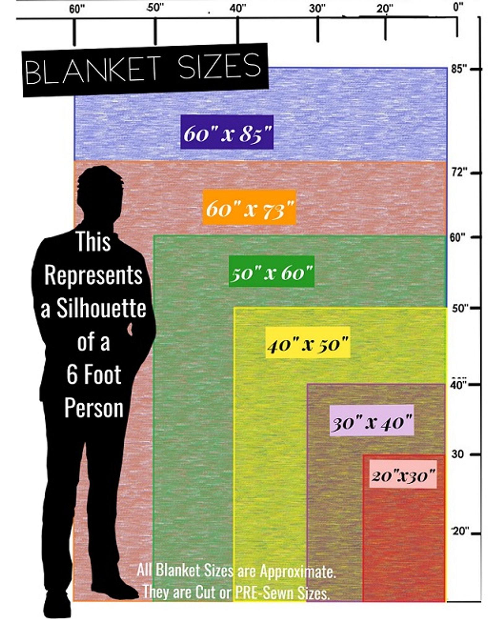 travel size blanket