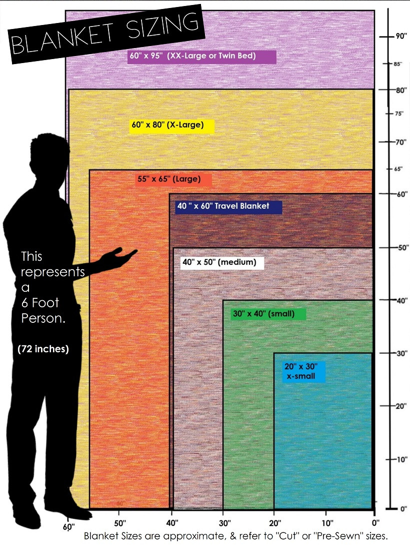 Yellow Bewitched Blankets