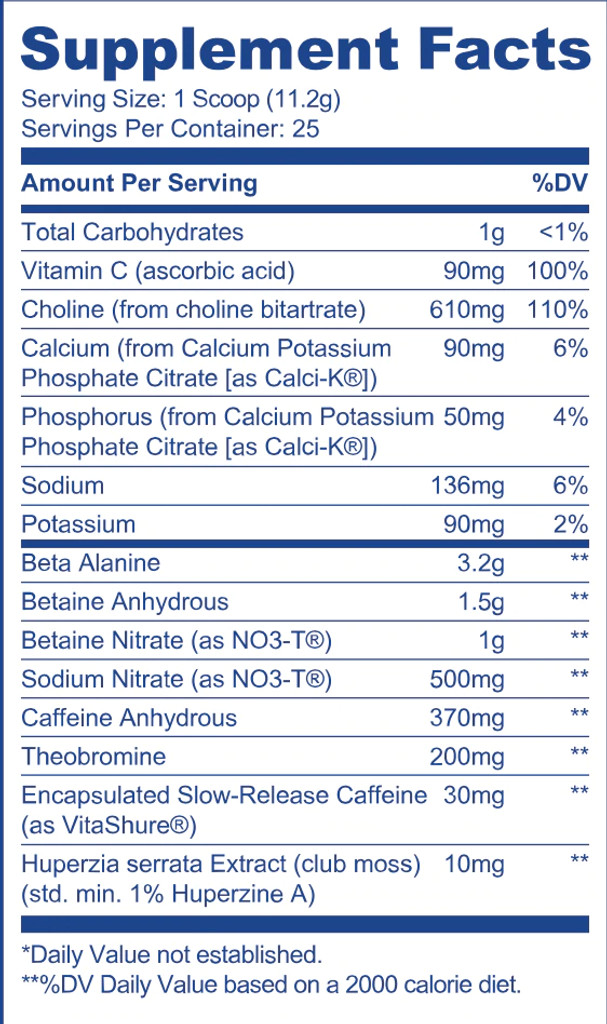 Project: Blackout Pre-workout 