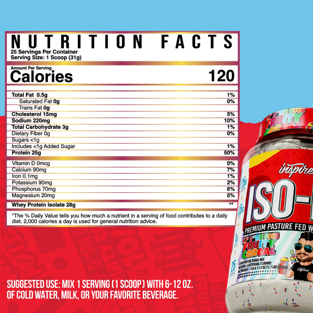 ISO PASTURE FED ISOLATE