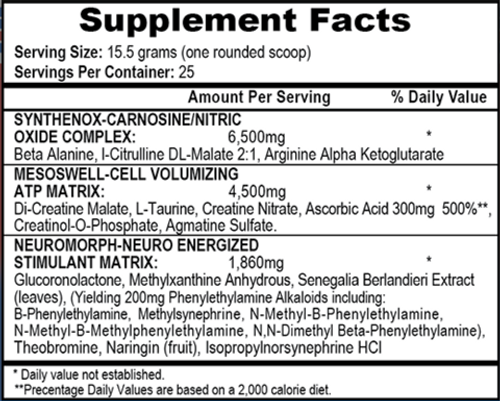 HTP - Mesomorph