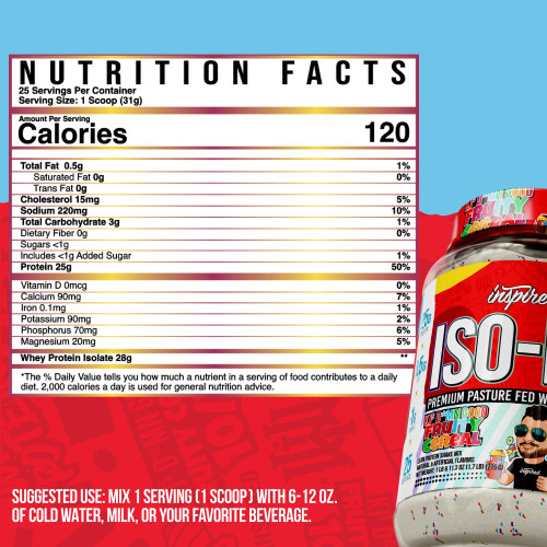 ISO PASTURE FED ISOLATE