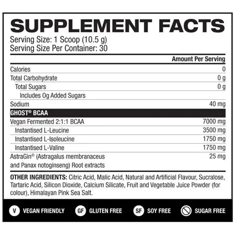 Bcaa v2