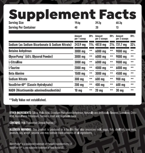 G-Pump Pre Workout