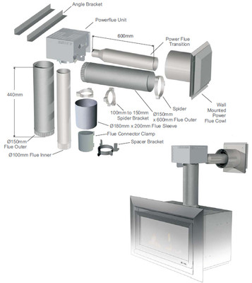 Escea 100mm power flue kit