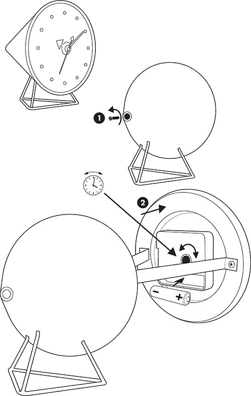 setting the time on george nelson clocks