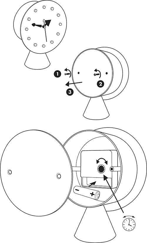 setting the time on george nelson clocks