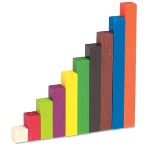 LER7501 Learning Resources Wooden Cuisenaire Rods Introductory Set (in a tray) LER7501 Learning Resources Wooden Cuisenaire Rods Introductory Set (in a tray)