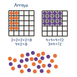 LER6648 Learning Resources Giant Magnetic Array Demonstration Set LER6648 Learning Resources Giant Magnetic Array Demonstration Set