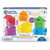 Learning Resources All About Me Sorting Neighbourhood Set Learning Resources All About Me Sorting Neighbourhood Set