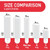 Command Picture Hanging Strips 4 Pairs Narrow White (Pack of 8) 7100337191