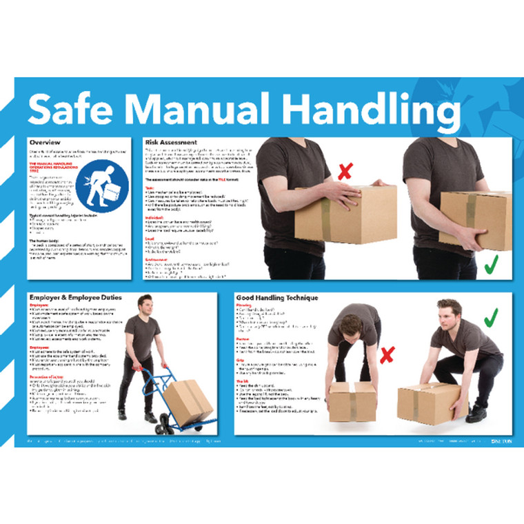 SR11124 Safe Manual Handling Poster 420x594mm WC245