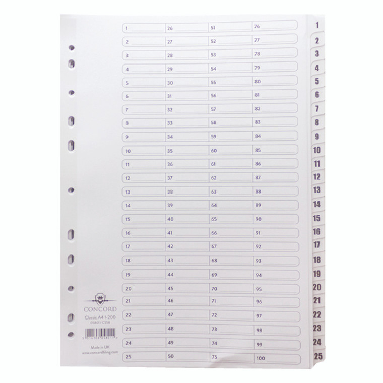 JT05801 Concord Classic Index 1-200 A4 White Board Clear Mylar Tabs 05801 CS58