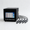 HTL TSC8 UV Spot Curing System