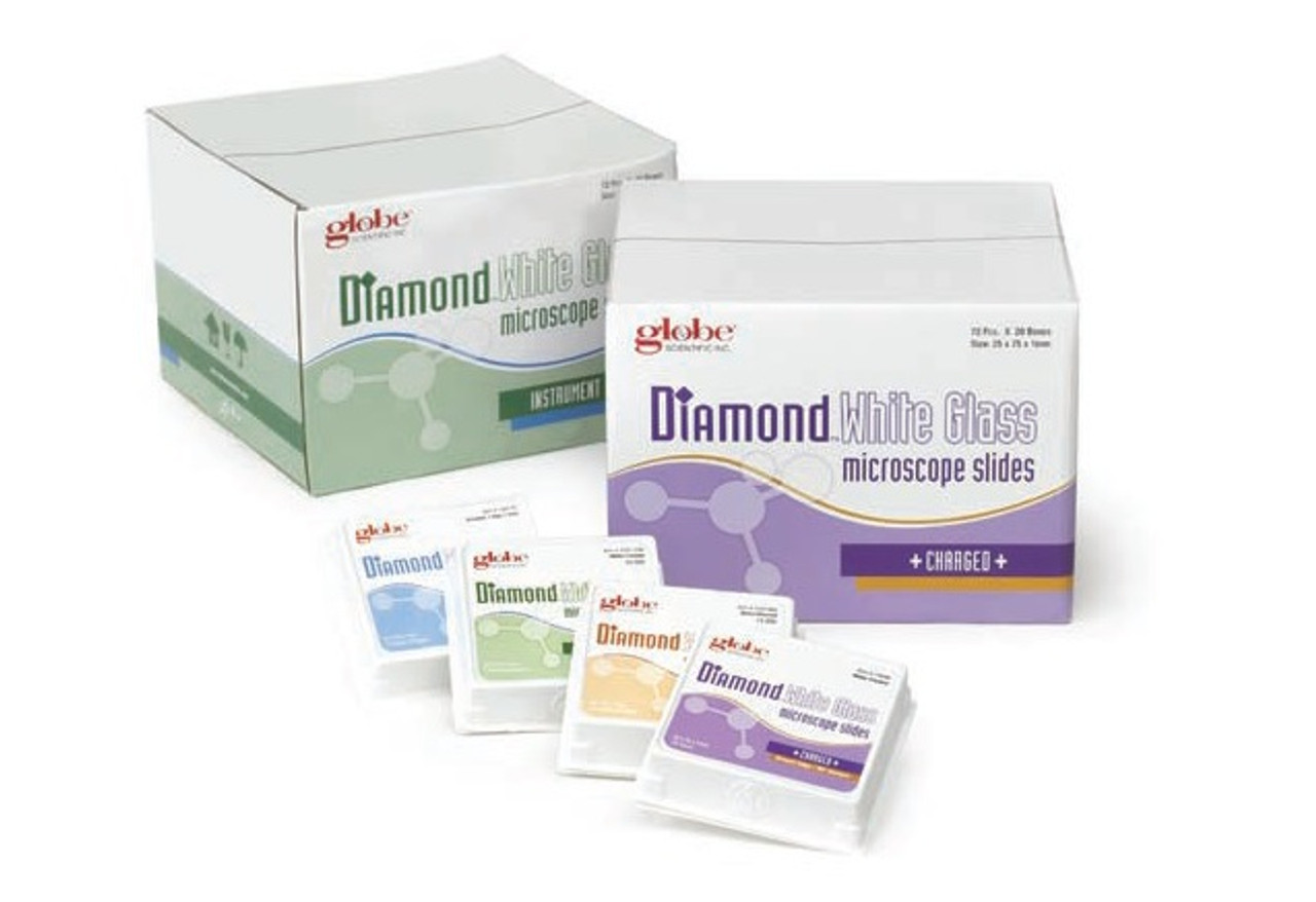 Packaged 72 pcs/box, 20 boxes/case 1440 pcs total