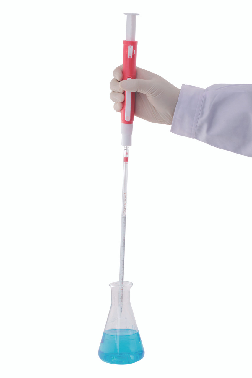 Scilogex Pipette Controllers