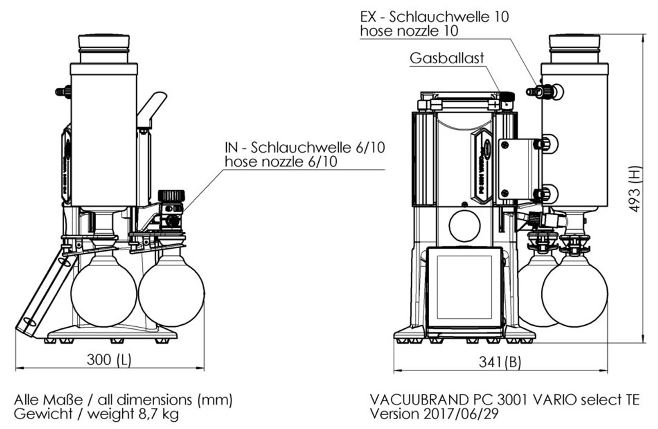 PC 3001 VARIO Select TE Dimensions