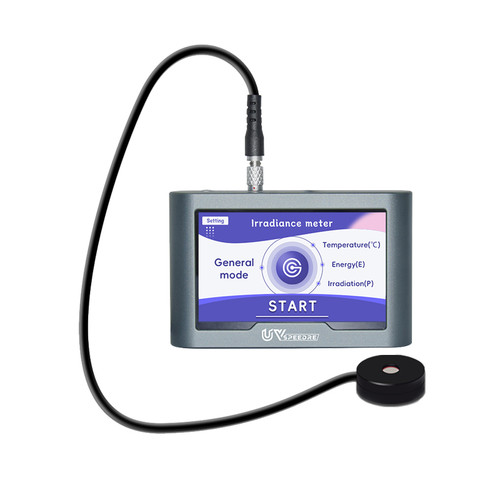 TS280 Series UV Meter and Optional Detector