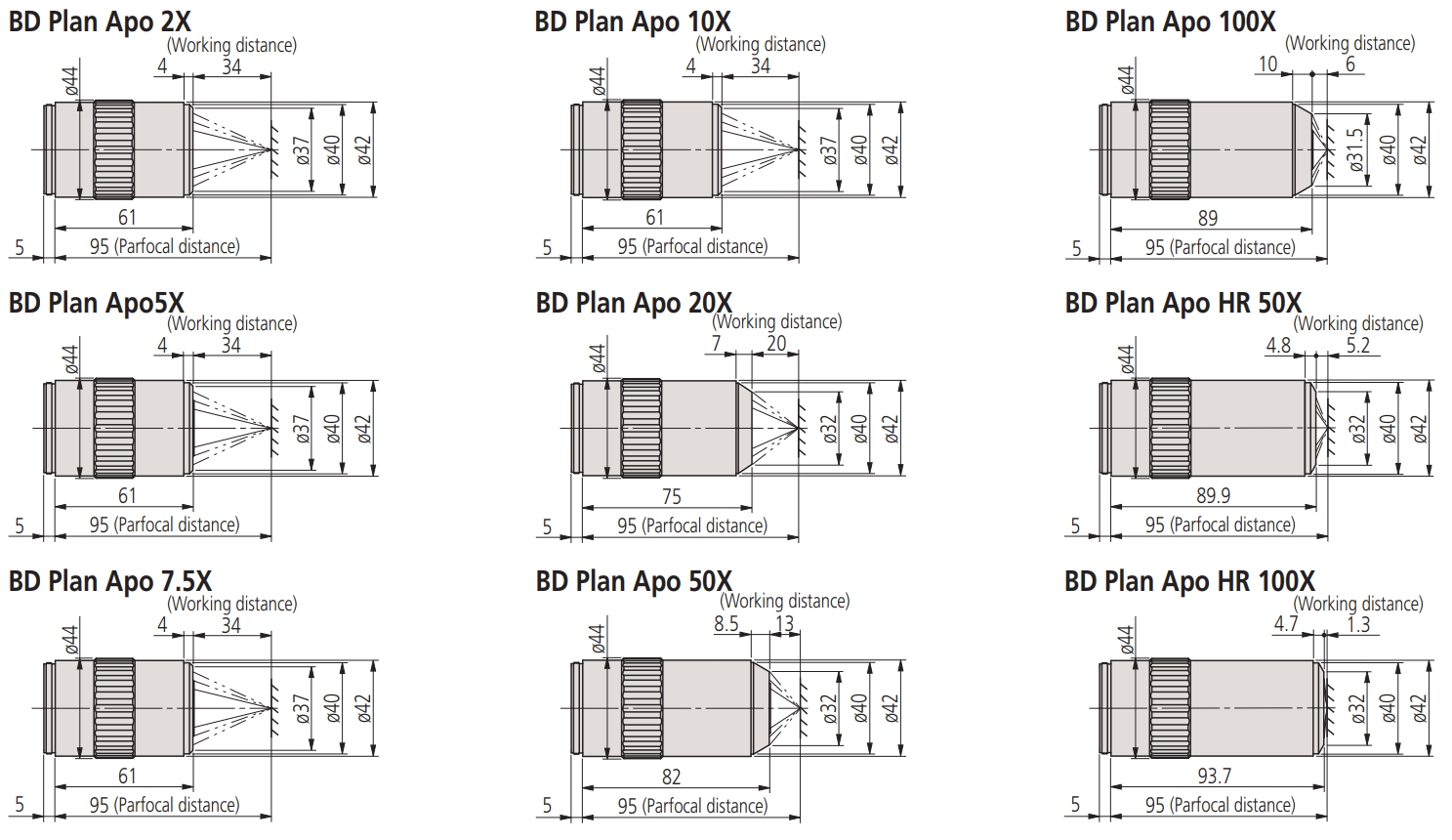 bd-plan-apo-apo-hr-objective-lens-dimensions.jpg