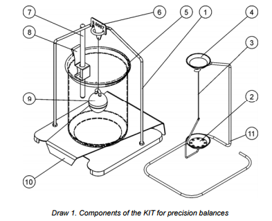 density-kit-comps-precision.png