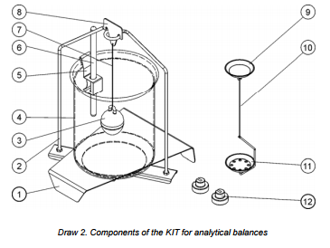 density-kit-comps.png