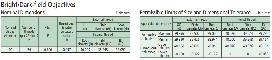 mitutoyo-brightfield-darkfield-bd-objectives-thread-specs.jpg