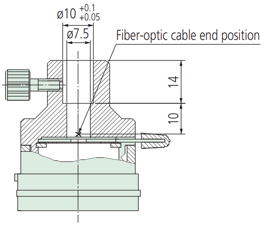 mitutoyo-fs70-fiberoptic-interface-detail.png