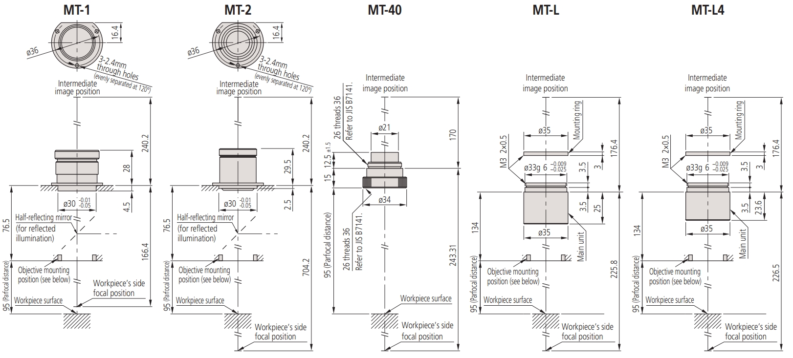 mt-lens-dimensions.jpg