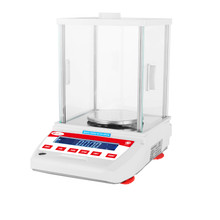 www.labgearusa.com