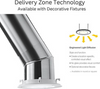 Solatube Skylight Delivery Zone Technology
