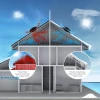 Solar Attic Fan w/ No Pitch Flashing (64 mm High)