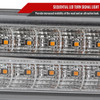 1999-2007 GMC Sierra/Yukon/Yukon XL Bumper Lights w/ Sequential Turn Signal Lights (Chrome Housing/Clear Lens)