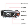 2002-2005 Dodge RAM 1500/2003-2005 Dodge RAM 2500/3500 LED Tube Factory Style Headlights (Matte Black Housing)/Clear Lens)