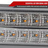 1999-2006 GMC Sierra/ 2000-2006 Yukon/Yukon XL Dual Halo Projector Headlights with LED Sequential Turn Signal Bumper Lights (Chrome Housing/Clear Lens)