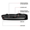 2016-2018 Chevrolet Camaro Full LED Sequential Tail Light (Glossy Black Housing / Smoked Lens)