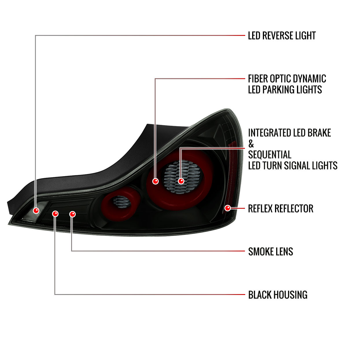 2008-2013 Infiniti G37/2014-2015 Q60 Coupe/Convertible Red LED