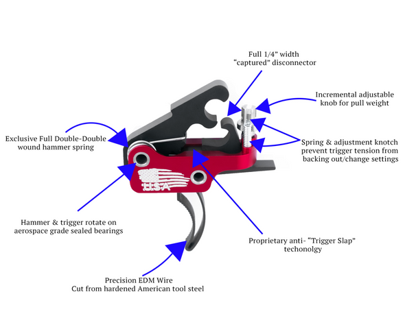 Elftmann Match Trigger (AR-15 Single-Stage)