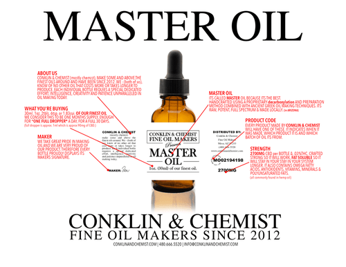 Master Oil Original - 2,700 mg - Pure 100% CBD - BARK AVENUE
