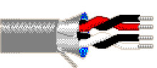 Belden 9302 Multi-Conductor - Audio, Control and Instrumentation Cable 22/2P TC PVC/PVC SHLD