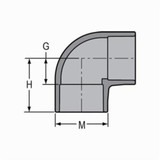 ELBOW 90D CPVC SCH80 3/4" SOC (SPE-806-007C)