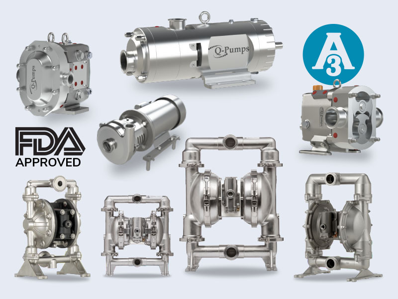 Sanitary pump examples: rotary lobe, twin screw, centrifugal and diaphragm pumps