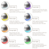 Hello Kitty SmartAppGuided™ Sonic Warm & Cool Mask | 8 in 1 Hello Kitty SmartAppGuided™ Sonic Warm & Cool Mask | 8 in 1