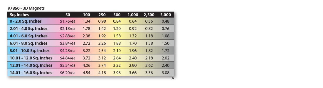 3d-magnets-price-grid-.jpg