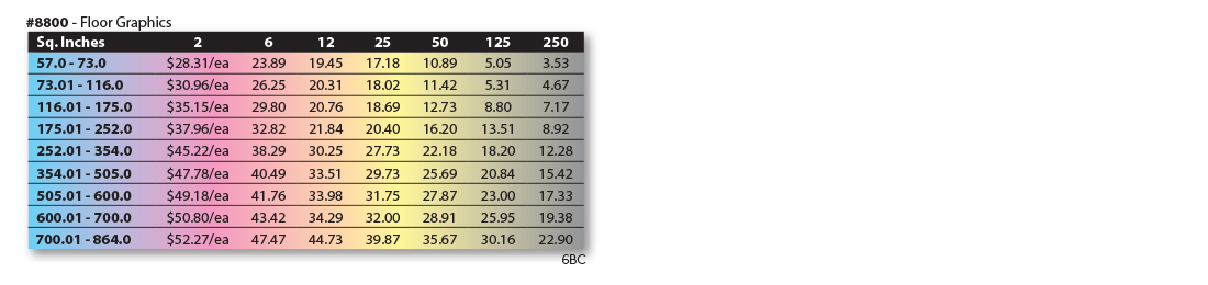 custom-floor-graphics-price-grid-2.jpg