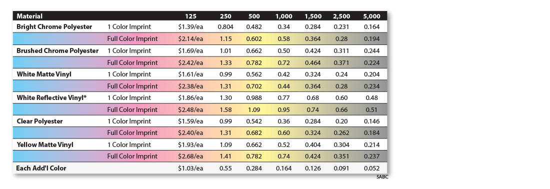 dealer-cals-price-grid-1.jpg