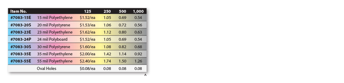 motorcycle-plate-price-grid.jpg