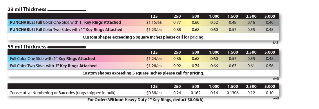 plastic-key-tags-price-grid.jpg