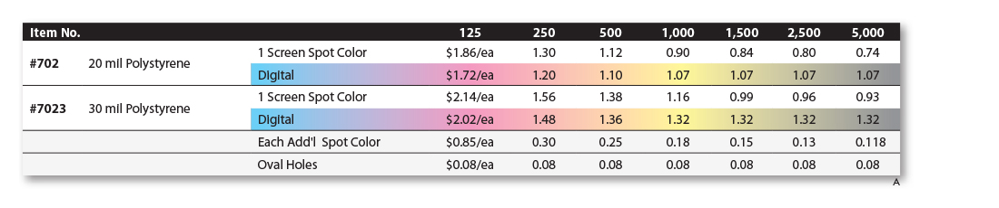 polystyrene-auto-plate-inserts-price-grid.jpg